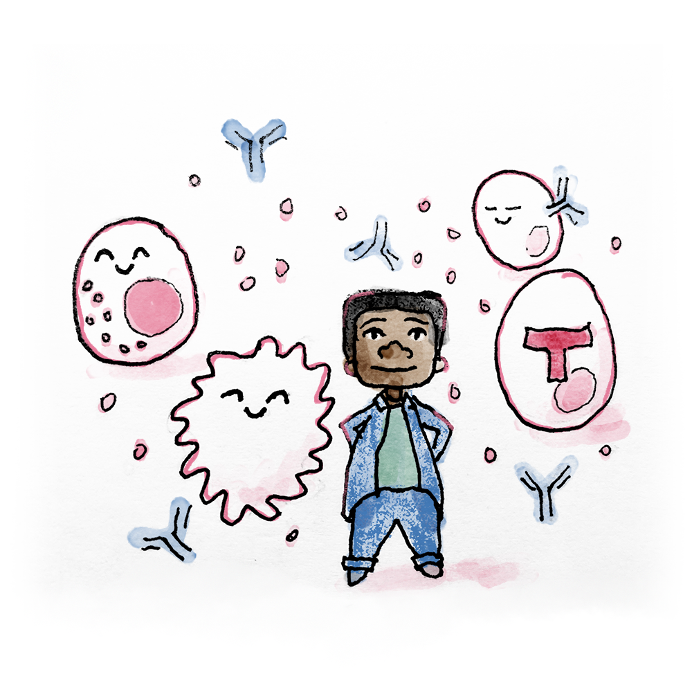 Cartoon image of person with thought bubbles.